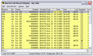 Call Display